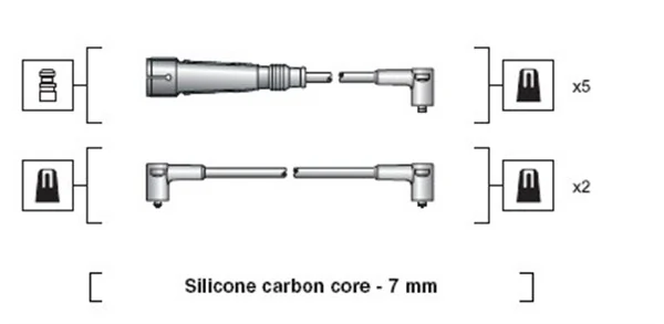 Ignition Cable Kit